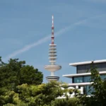 Listungsbild